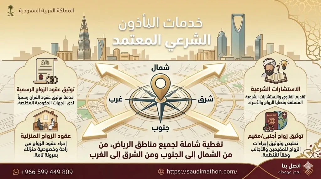 توثيق عقد الزواج إلكترونيًا خدمة مأذون فوري داخل الرياض مأذون أنكحة الرياض أفضل مأذون شرعي معتمد في شمال الرياض حجز موعد مأذون شرعي لعقد زواج إلكتروني بالرياض مأذون لعقد قران سريع في نفس اليوم بالرياض مأذون شرعي يزور المنزل لعقد النكاح في الرياض مأذون شرعي لعقد زواج في قاعة أفراح بالرياض مأذون شرعي مسيار الرياض مأذون أنكحة الرياض وزارة العدل مأذون شرعي بالرياض للاجانب مأذون شرعي شمال الرياض حجز موعد مأذون شرعي مأذون أنكحة الرياض مرخص ماذون شرعي الرياض معتمد